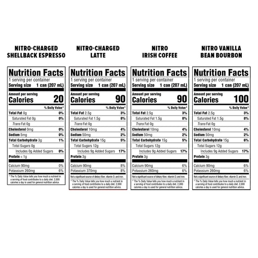 Nutrition information for Fire Department Coffee’s four 7oz ready to drink coffee varieties